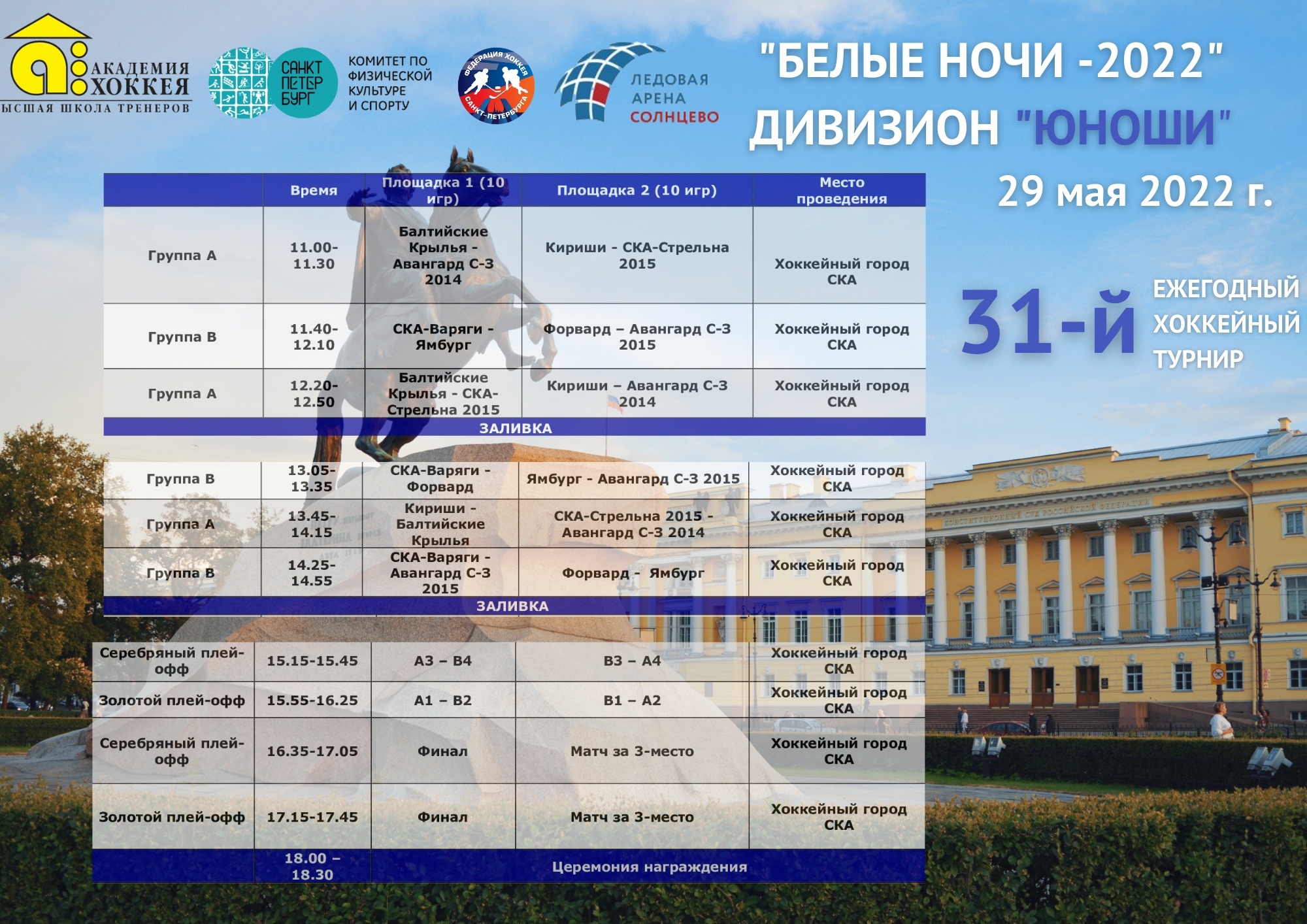 31-й ежегодный хоккейный турнир "Белые ночи-2022"
