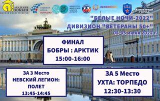 Расписание и состав участников финальных матчей дивизиона «Ветераны 50+»