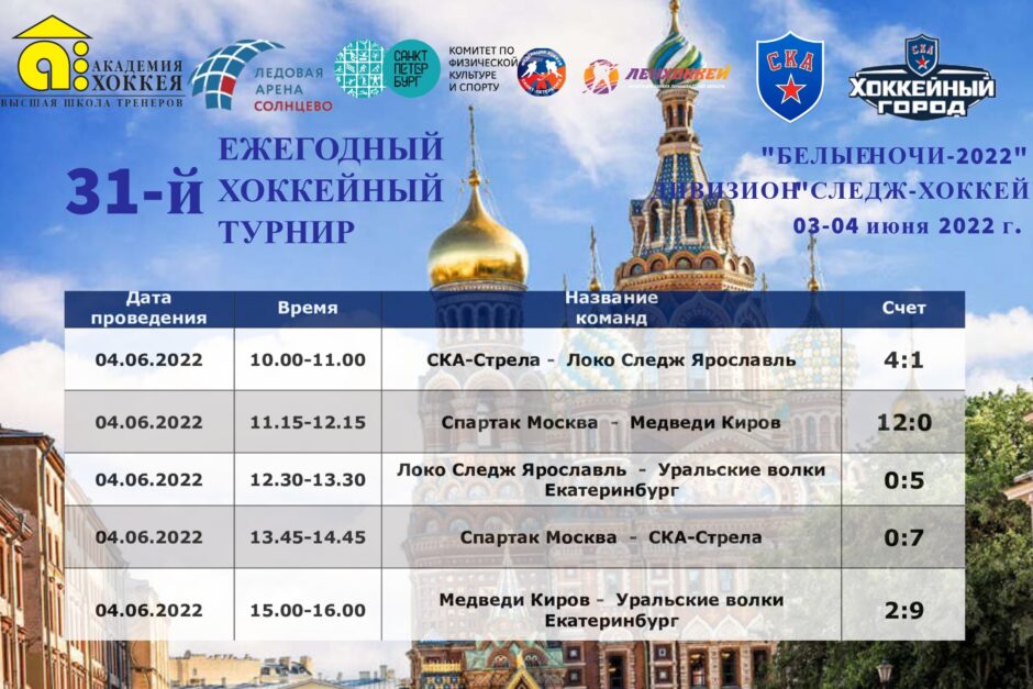 Итоги второго игрового дня игр дивизиона "Следж-хоккей" на "Белых ночах"