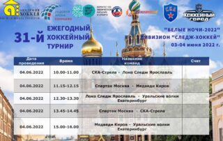 Расписание второго игрового дня игр дивизиона "Следж-хоккей" на "Белых ночах"