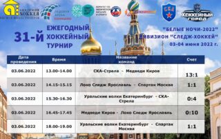 Итоги первого дня игр дивизиона "Следж-хоккей" на "Белых ночах"